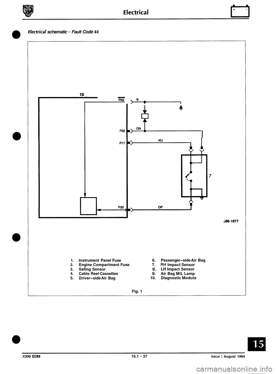 JAGUAR XJ6 1994 2.G Electrical Diagnostic Manual Electrical schematic - Fault Code 44
0
0
0
t
PO2
P17
L
ON 1 -
I
/
“1
,.
OP I>
1. Instrument Panel Fuse 6. Passenger-side Air Bag 2. Engine Compartment Fuse 7. RH Impact Sensor
3 JAGUAR XJ6 1994 2.G Electrical Diagnostic Manual Electrical schematic - Fault Code 44
0
0
0
t
PO2
P17
L
ON 1 -
I
/
“1
,.
OP I>
1. Instrument Panel Fuse 6. Passenger-side Air Bag 2. Engine Compartment Fuse 7. RH Impact Sensor
3