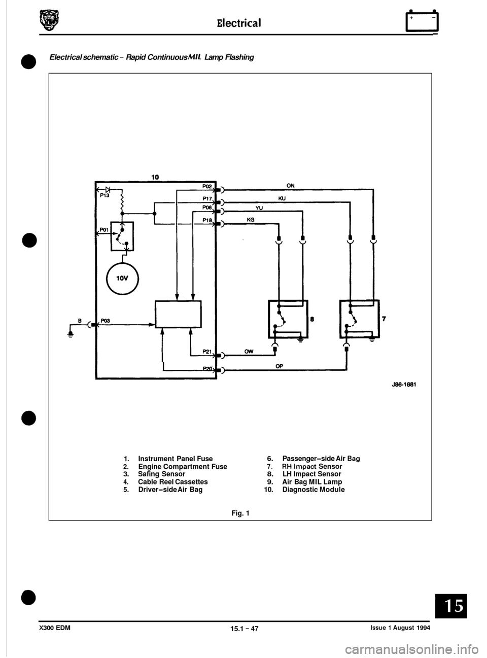 JAGUAR XJ6 1994 2.G Electrical Diagnostic Manual E I ect r ica I cl
Electrical schematic - Rapid Continuous MIL Lamp Flashing
a
0
0
10
I P20
1. Instrument Panel Fuse
586-1881
6. Passenger-side Air Bacr
7. RH tmpict Sensor 2. Engine Comp JAGUAR XJ6 1994 2.G Electrical Diagnostic Manual E I ect r ica I cl
Electrical schematic - Rapid Continuous MIL Lamp Flashing
a
0
0
10
I P20
1. Instrument Panel Fuse
586-1881
6. Passenger-side Air Bacr
7. RH tmpict Sensor 2. Engine Comp