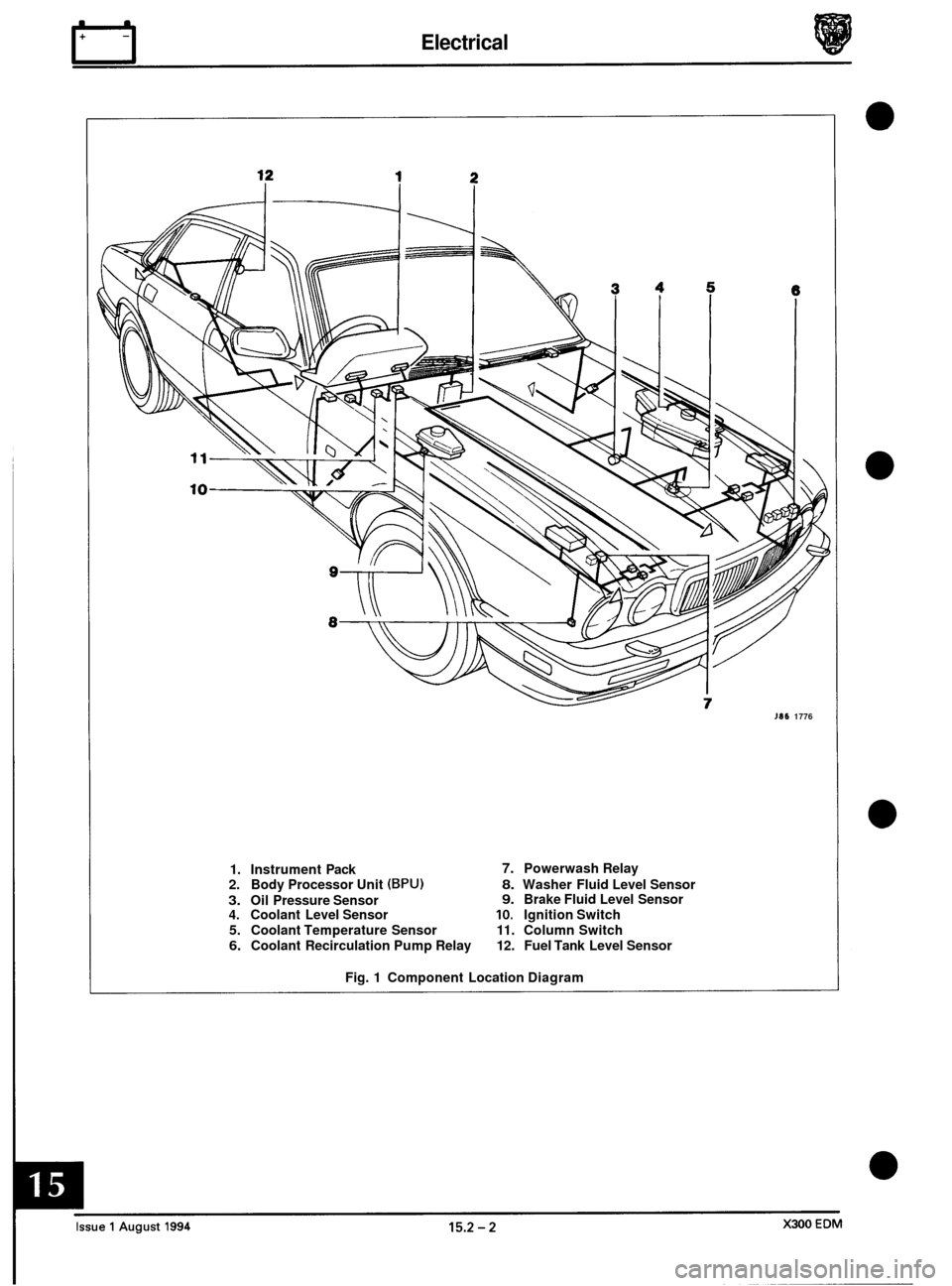 JAGUAR XJ6 1994 2.G Electrical Diagnostic Manual Electrical rl
JOS 1776
1. Instrument Pack 7. Powerwash Relay
2. Body Processor Unit
(BPU) 8. Washer Fluid Level Sensor
3. Oil Pressure Sensor 9. Brake Fluid Level Sensor
4. Coolant Level Se JAGUAR XJ6 1994 2.G Electrical Diagnostic Manual Electrical rl
JOS 1776
1. Instrument Pack 7. Powerwash Relay
2. Body Processor Unit
(BPU) 8. Washer Fluid Level Sensor
3. Oil Pressure Sensor 9. Brake Fluid Level Sensor
4. Coolant Level Se
