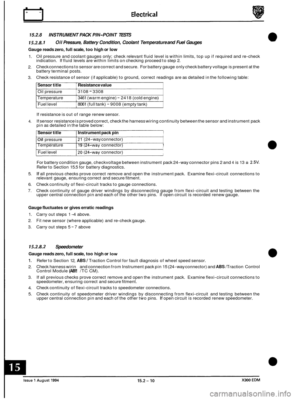 JAGUAR XJ6 1994 2.G Electrical Diagnostic Manual rl E I ect r ica I 
15.2.8 INSTRUMENT  PACK PIN-POINT  TESTS 
15.2.8.1 Oil Pressure,  Battery Condition,  Coolant  Temperature  and Fuel  Gauges 
Gauge  reads zero,  full scale,  too high  or low 
1. 