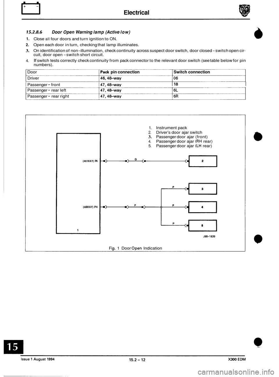 JAGUAR XJ6 1994 2.G Electrical Diagnostic Manual rl Electrical
15.2.8.6
1.
2.
3.
4.
Door I Pack pin connection I Switch connection
Driver 146,48-way I06
Door Open Warning lamp (Active low)
Close all four doors and turn ignition to ON JAGUAR XJ6 1994 2.G Electrical Diagnostic Manual rl Electrical
15.2.8.6
1.
2.
3.
4.
Door I Pack pin connection I Switch connection
Driver 146,48-way I06
Door Open Warning lamp (Active low)
Close all four doors and turn ignition to ON