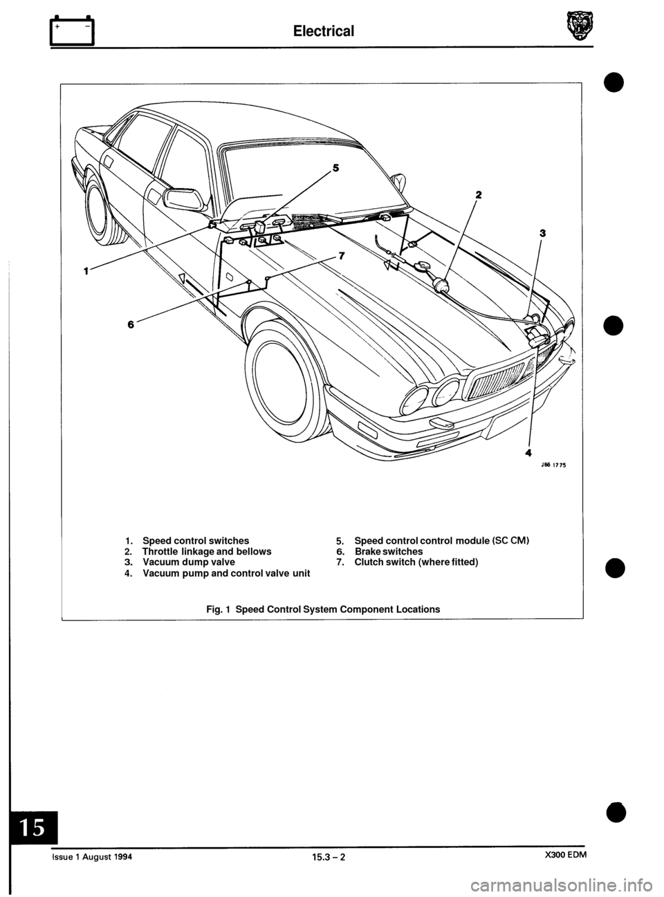JAGUAR XJ6 1994 2.G Electrical Diagnostic Manual Electrical rl
1. Speed control switches 5. Speed control control module (SC CM)
2. Throttle linkage and bellows 6. Brake switches 3. Vacuum dump valve 7. Clutch switch (where fitted)
4. Vacuum JAGUAR XJ6 1994 2.G Electrical Diagnostic Manual Electrical rl
1. Speed control switches 5. Speed control control module (SC CM)
2. Throttle linkage and bellows 6. Brake switches 3. Vacuum dump valve 7. Clutch switch (where fitted)
4. Vacuum