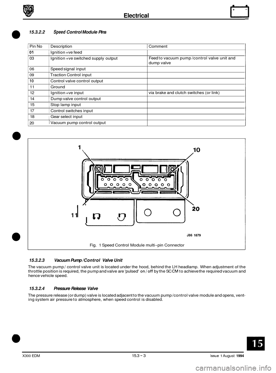 JAGUAR XJ6 1994 2.G Electrical Diagnostic Manual Electrical D ~ 
Ignition 
+ve feed 
Ignition  +ve switched supply output I 01 03 
06 Speed signal input 
09 Traction Control  input 
10 Control valve control output 
11  Ground 
12  Ignition +ve input