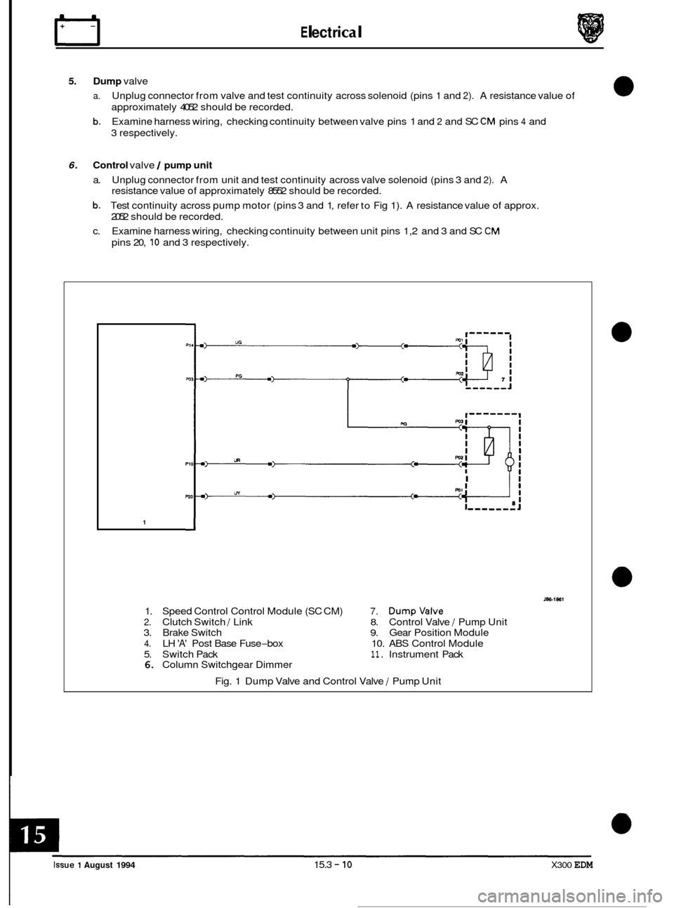 JAGUAR XJ6 1994 2.G Electrical Diagnostic Manual rl E I ect r ica I
5. Dump valve
a.
b.
Unplug connector from valve and test continuity across solenoid (pins 1 and 2). A resistance value of
approximately 4052 should be recorded.
Examine JAGUAR XJ6 1994 2.G Electrical Diagnostic Manual rl E I ect r ica I
5. Dump valve
a.
b.
Unplug connector from valve and test continuity across solenoid (pins 1 and 2). A resistance value of
approximately 4052 should be recorded.
Examine