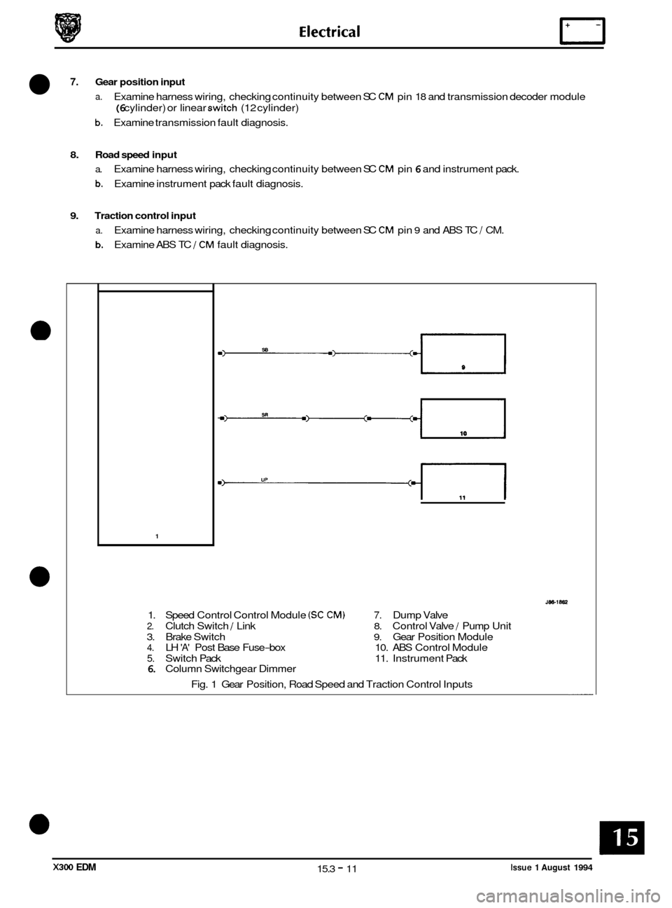 JAGUAR XJ6 1994 2.G Electrical Diagnostic Manual 7. Gear position input
a. Examine harness wiring, checking continuity between SC CM pin 18 and transmission decoder module
(6 cylinder) or linear switch (12 cylinder)
b. Examine transmissio JAGUAR XJ6 1994 2.G Electrical Diagnostic Manual 7. Gear position input
a. Examine harness wiring, checking continuity between SC CM pin 18 and transmission decoder module
(6 cylinder) or linear switch (12 cylinder)
b. Examine transmissio