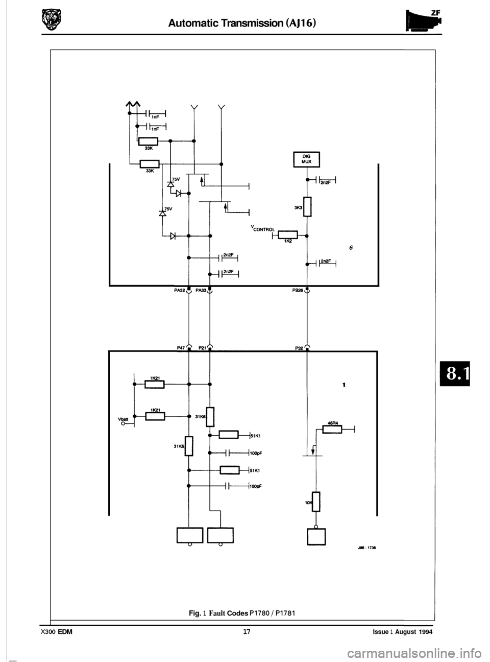 JAGUAR XJ6 1994 2.G Electrical Diagnostic Manual Automatic Transmission (AJ16) 
6 
10 
B 
1 
d8-1756 
Fig. 1 Fault Codes PI780 / PI781 
X300 EDM 17 Issue 1 August 1994  