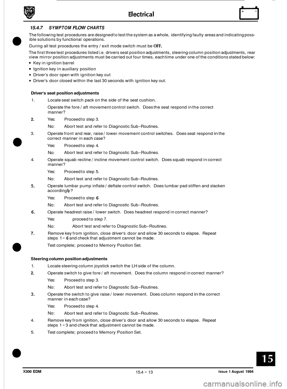 JAGUAR XJ6 1994 2.G Electrical Diagnostic Manual E I ect r ica I
15.4.7 SYMPTOM FLOW CHARTS
The following test procedures are designed to test the system as a whole, identifying faulty areas and indicating poss- ible solutions by functiona JAGUAR XJ6 1994 2.G Electrical Diagnostic Manual E I ect r ica I
15.4.7 SYMPTOM FLOW CHARTS
The following test procedures are designed to test the system as a whole, identifying faulty areas and indicating poss- ible solutions by functiona