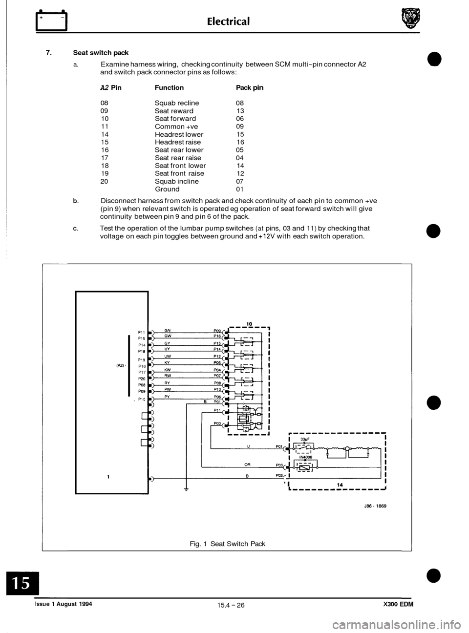 JAGUAR XJ6 1994 2.G Electrical Diagnostic Manual 7. Seat switch pack
a. Examine harness wiring, checking continuity between SCM multi-pin connector A2
and switch pack connector pins as follows:
A2 Pin Function Pack pin
08
09
10
11
14 JAGUAR XJ6 1994 2.G Electrical Diagnostic Manual 7. Seat switch pack
a. Examine harness wiring, checking continuity between SCM multi-pin connector A2
and switch pack connector pins as follows:
A2 Pin Function Pack pin
08
09
10
11
14