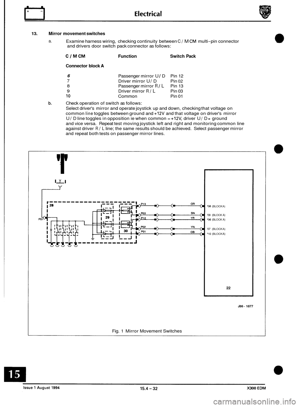 JAGUAR XJ6 1994 2.G Electrical Diagnostic Manual 13. Mirror movement switches
a. Examine harness wiring, checking continuity between C 1 M CM multi-pin connector
and drivers door switch pack connector as follows:
CJMCM Function Switch Pack
JAGUAR XJ6 1994 2.G Electrical Diagnostic Manual 13. Mirror movement switches
a. Examine harness wiring, checking continuity between C 1 M CM multi-pin connector
and drivers door switch pack connector as follows:
CJMCM Function Switch Pack