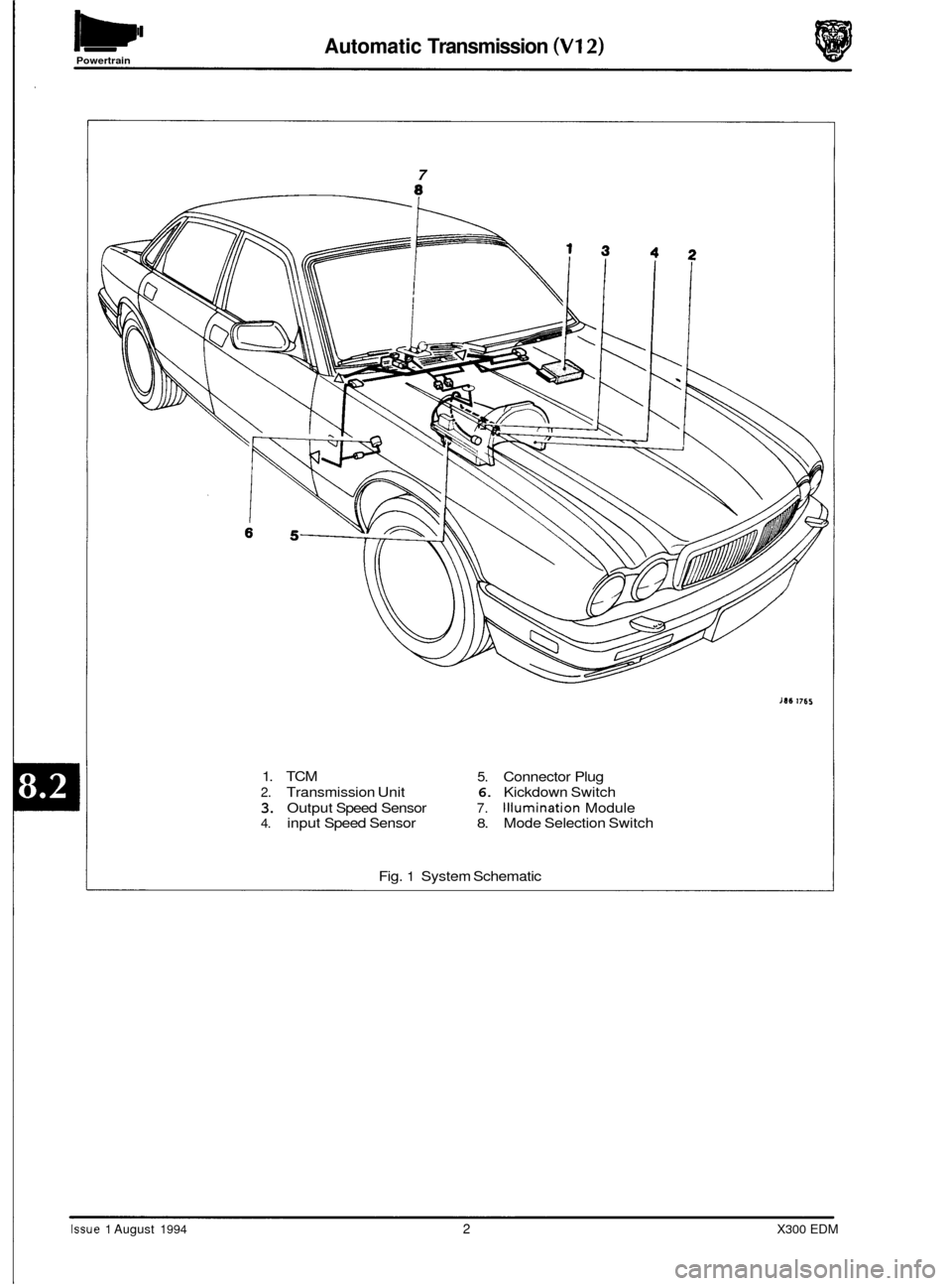 JAGUAR XJ6 1994 2.G Electrical Diagnostic Manual Automatic Transmission (V12) Powertrain 
7 
J8K 1765 
1. TCM 5. Connector Plug 
2. Transmission  Unit 6. Kickdown Switch 
3. Output Speed Sensor 7. Illumination Module 4. input Speed  Sensor 8. Mode S