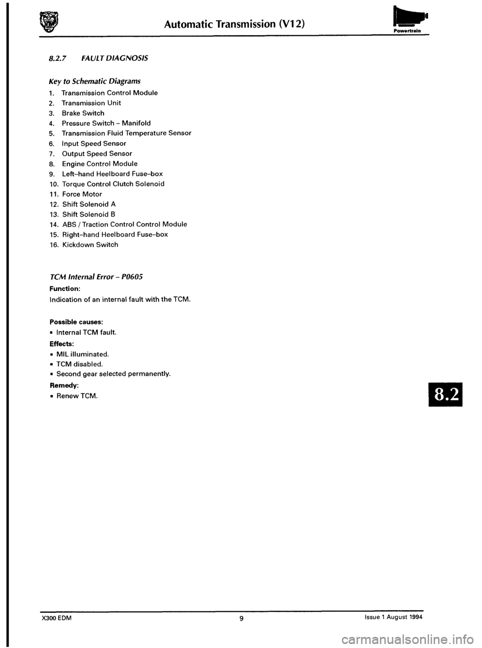 JAGUAR XJ6 1994 2.G Electrical Diagnostic Manual JAGUAR XJ6 1994 2.G Electrical Diagnostic Manual