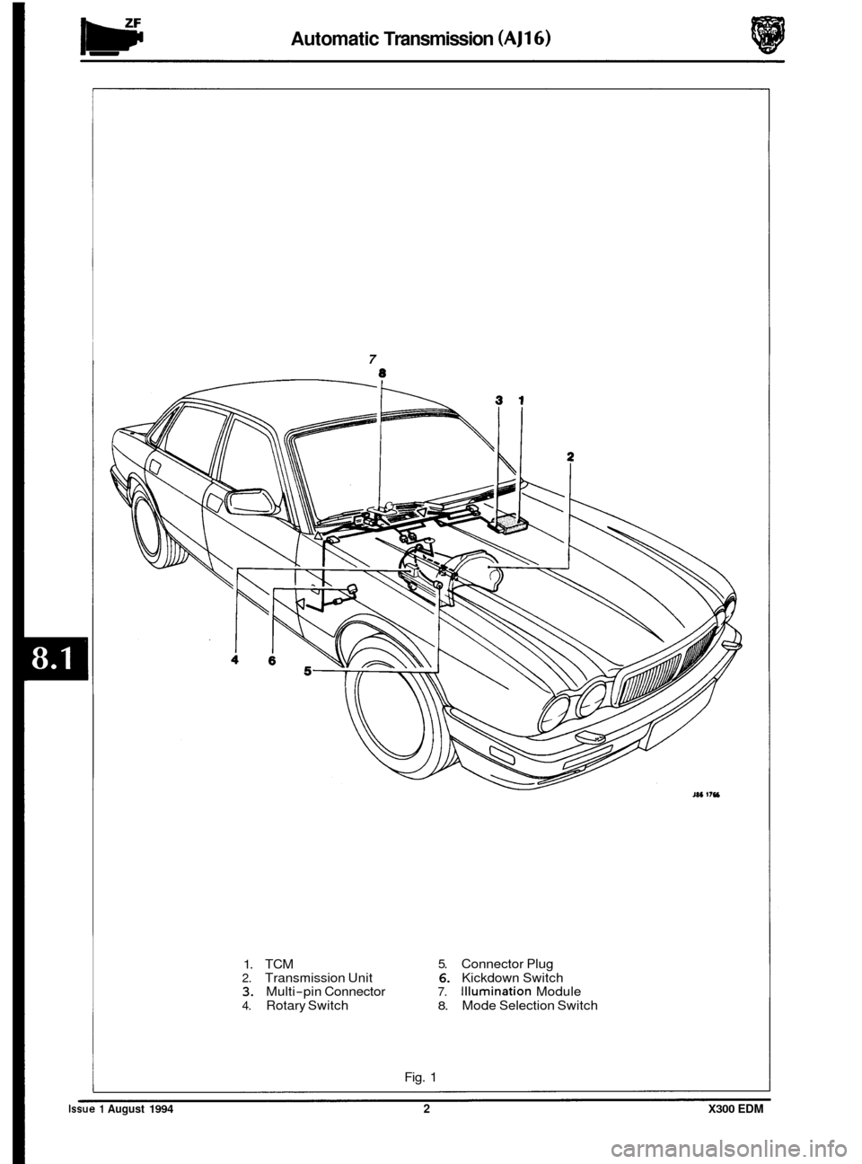 JAGUAR XJ6 1994 2.G Electrical Diagnostic Manual Automatic Transmission (AJ16) 
7 
1. TCM 5. Connector Plug 
2. Transmission  Unit 6. Kickdown Switch 3. Multi-pin Connector 7. Illumination Module 
4. Rotary  Switch 8. Mode Selection  Switch 
Fig. 
1
