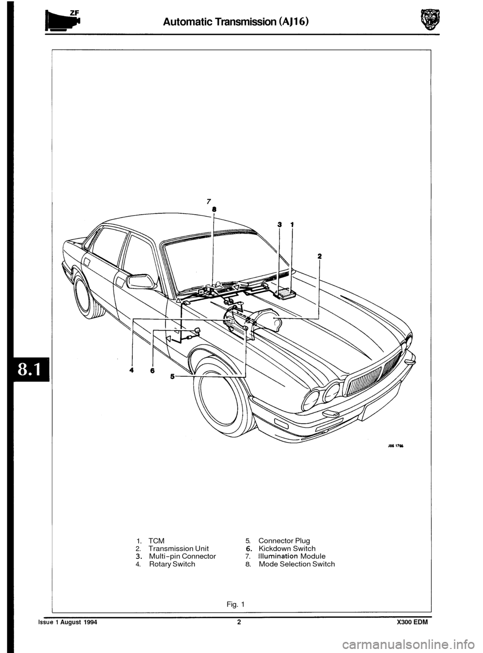 JAGUAR XJ6 1994 2.G Electrical Diagnostic Manual Automatic Transmission (AJ16)
7
1. TCM 5. Connector Plug
2. Transmission Unit 6. Kickdown Switch 3. Multi-pin Connector 7. Illumination Module
4. Rotary Switch 8. Mode Selection Switch
Fig.
1 JAGUAR XJ6 1994 2.G Electrical Diagnostic Manual Automatic Transmission (AJ16)
7
1. TCM 5. Connector Plug
2. Transmission Unit 6. Kickdown Switch 3. Multi-pin Connector 7. Illumination Module
4. Rotary Switch 8. Mode Selection Switch
Fig.
1