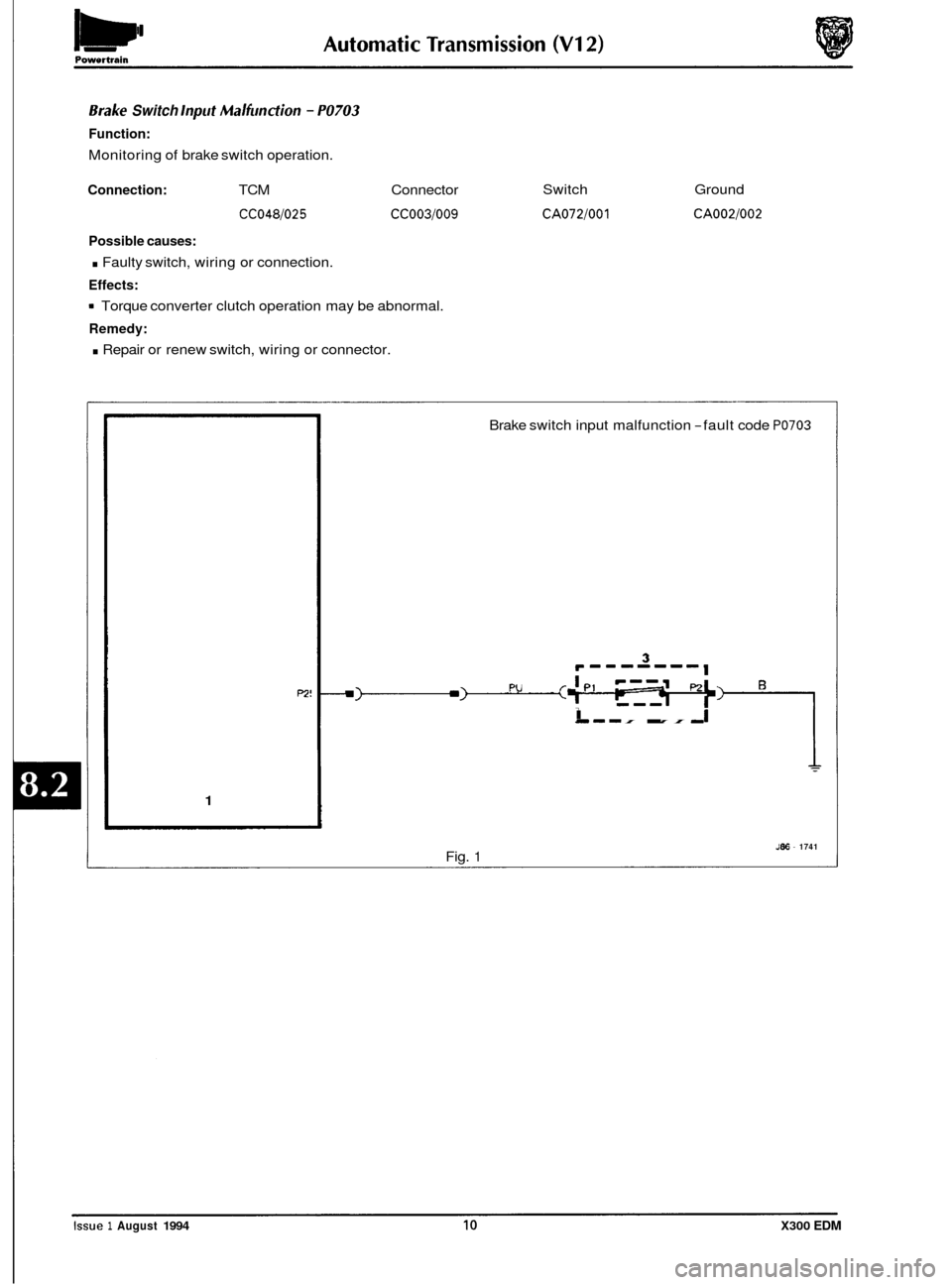 JAGUAR XJ6 1994 2.G Electrical Diagnostic Manual Srake Switch lnpiit Malfiincfion - PO703 
Function: 
Monitoring of brake  switch  operation. 
Connection: TCM  Connector 
CC048/025 CC003/009 
Possible causes: 
. Faulty switch,  wiring or connection.