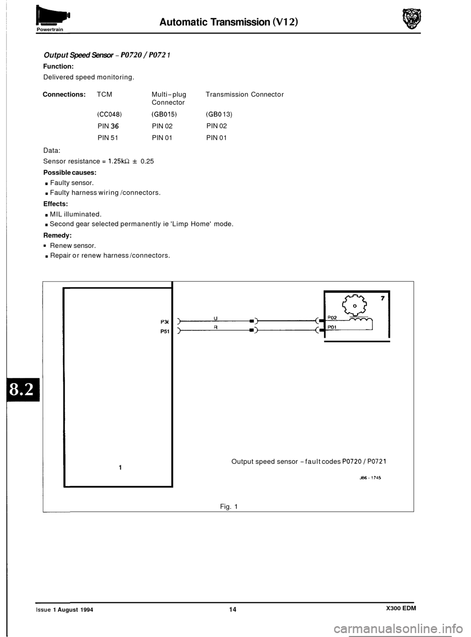 JAGUAR XJ6 1994 2.G Electrical Diagnostic Manual Automatic Transmission (V12) Powertrain
Output Speed Sensor - PO720 / PO72 1
Function:
Delivered speed monitoring.
Connections: TCM Multi-plug
Connector
(CC048) (GB015)
PIN 36 PIN 02
PIN
51 JAGUAR XJ6 1994 2.G Electrical Diagnostic Manual Automatic Transmission (V12) Powertrain
Output Speed Sensor - PO720 / PO72 1
Function:
Delivered speed monitoring.
Connections: TCM Multi-plug
Connector
(CC048) (GB015)
PIN 36 PIN 02
PIN
51