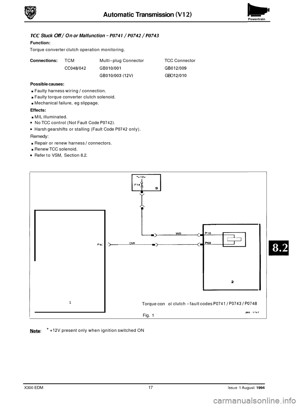 JAGUAR XJ6 1994 2.G Electrical Diagnostic Manual Powertrain Automatic Transmission (V12) 
TCC Stuck Off / On or Malfunction - PO74 1 / PO742 / PO743 
Function: 
Torque converter clutch operation  monitoring. 
Connections: TCM  Multi-plug Connector 
