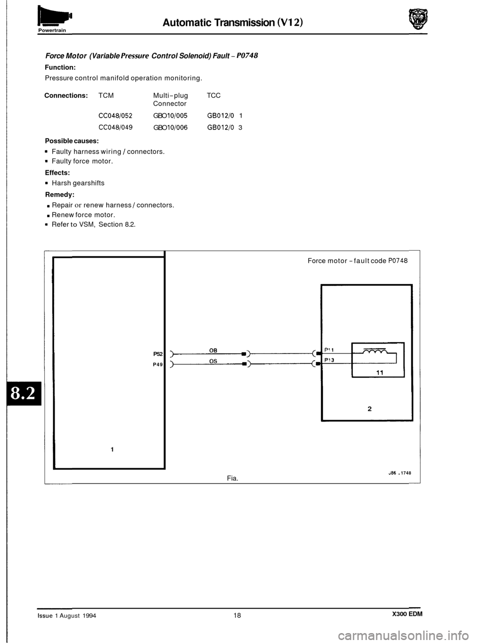 JAGUAR XJ6 1994 2.G Electrical Diagnostic Manual Automatic Transmission (V12) Powertrain 
Force Motor  (Variable Pressure Control  Solenoid) Fault - PO748 
Function: 
Pressure  control manifold  operation monitoring. 
Connections: TCM  Multi-plug TC