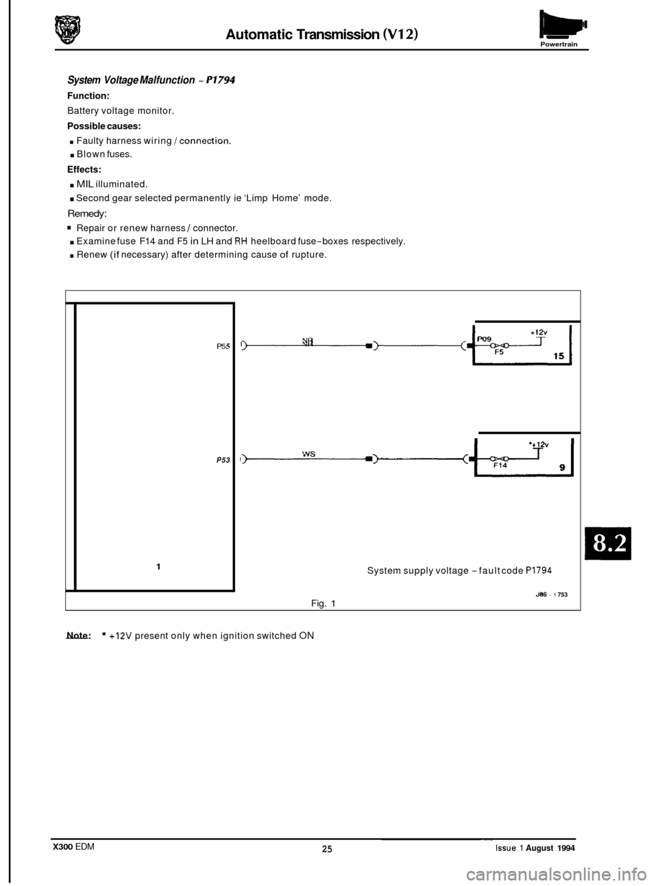 JAGUAR XJ6 1994 2.G Electrical Diagnostic Manual Automatic Transmission (V12) - Powertrain 
System Voltage Malfunction - P1794 
Function: 
Battery voltage monitor. 
Possible  causes: 
. Faulty harness  wiring /connection. 
. Blown fuses. 
Effects: 
