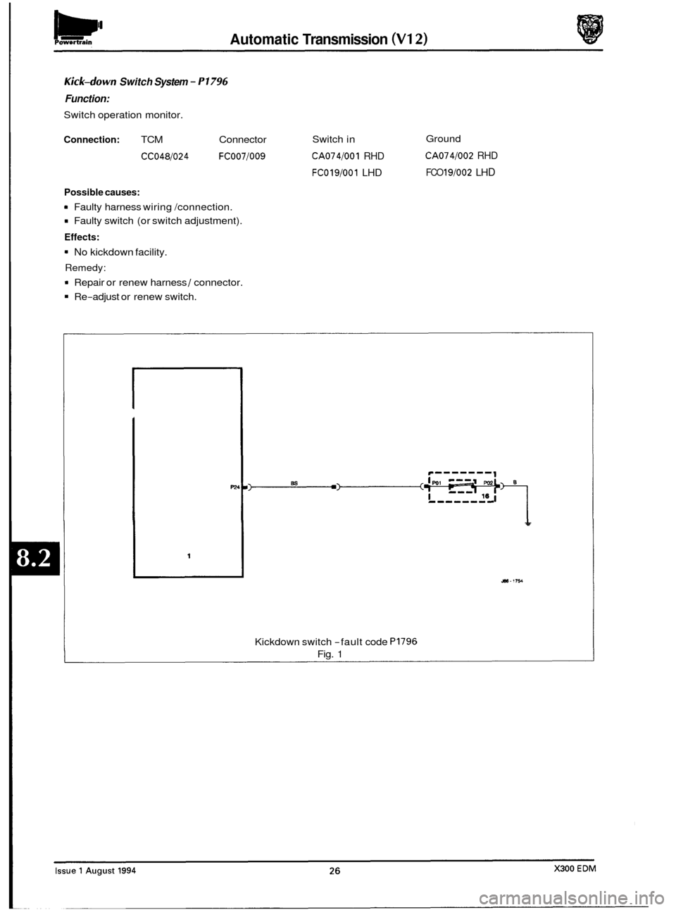 JAGUAR XJ6 1994 2.G Electrical Diagnostic Manual I:. 
Powertrain Automatic Transmission (V12) w 
Kickdown Switch System - P1796 
Function: 
Switch operation monitor. 
Connection: TCM  Connector 
CCO48/024 FCOO7/009 
Possible causes: 
8 Faulty harnes