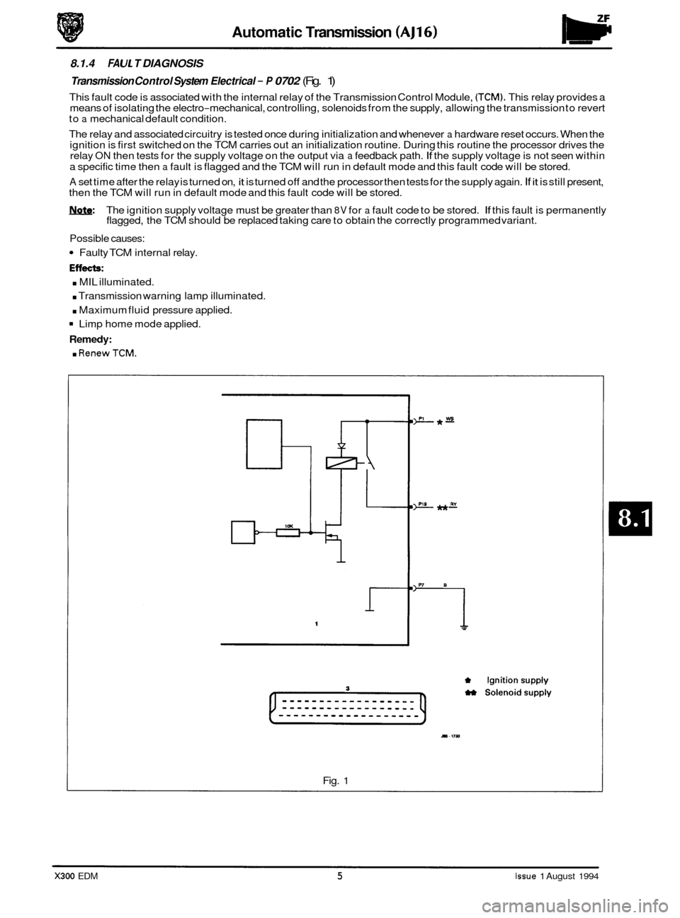 JAGUAR XJ6 1994 2.G Electrical Diagnostic Manual Automatic Transmission (AJ16)
8.1.4 FA U1 T DIAGNOSIS
Transmission Control System Electrical - P 0702 (Fig. 1)
This fault code is associated with the internal relay of the Transmission Control JAGUAR XJ6 1994 2.G Electrical Diagnostic Manual Automatic Transmission (AJ16)
8.1.4 FA U1 T DIAGNOSIS
Transmission Control System Electrical - P 0702 (Fig. 1)
This fault code is associated with the internal relay of the Transmission Control