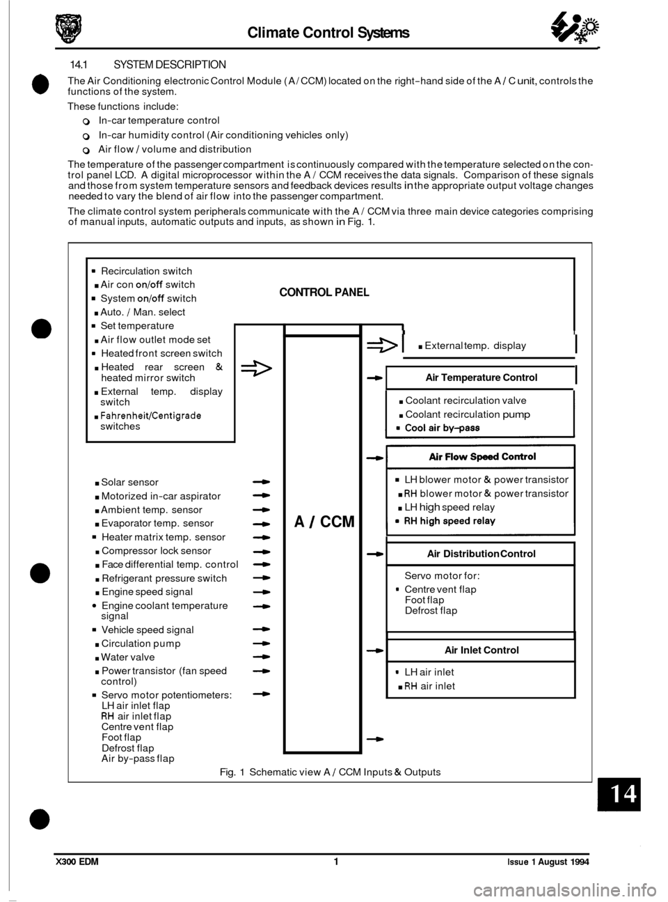 JAGUAR XJ6 1994 2.G Electrical Diagnostic Manual Climate Control Systems 
.-) 
14.1 SYSTEM DESCRIPTION 
The Air Conditioning electronic Control  Module (A/ CCM)  located  on the  right-hand  side of the  A / C unit, controls  the 0 functions  of the