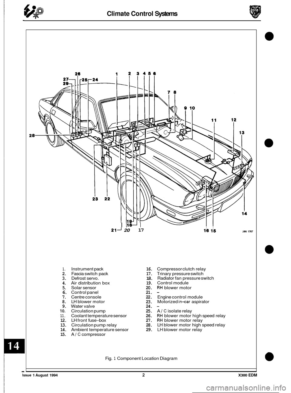 JAGUAR XJ6 1994 2.G Electrical Diagnostic Manual Climate Control Systems 
28- 
I llSA I 
1. 
2. 
3. 
4. 
5. 
6. 
7. 
8. 
9. 
IO. 
11. 12. 
13. 
14. 
15. 
21J 20 
Instrument  pack 
Fascia  switch  pack 
Defrost servo. 
Air distribution box  Solar  se