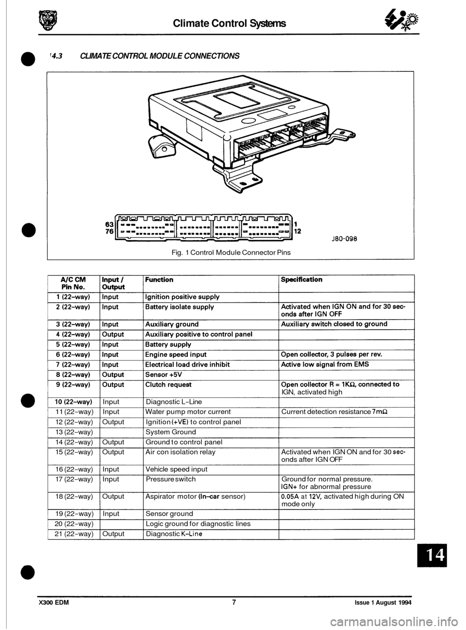 JAGUAR XJ6 1994 2.G Electrical Diagnostic Manual Climate Control Systems 
0 
0 
14.3 CLIMATE CONTROL  MODULE CONNECTIONS 
Fig. 1 Control  Module  Connector  Pins 
J80-098 
IGN, activated  high 
0 Io(22-way) Input  Diagnostic L-Line 
11 (22-way) Inpu