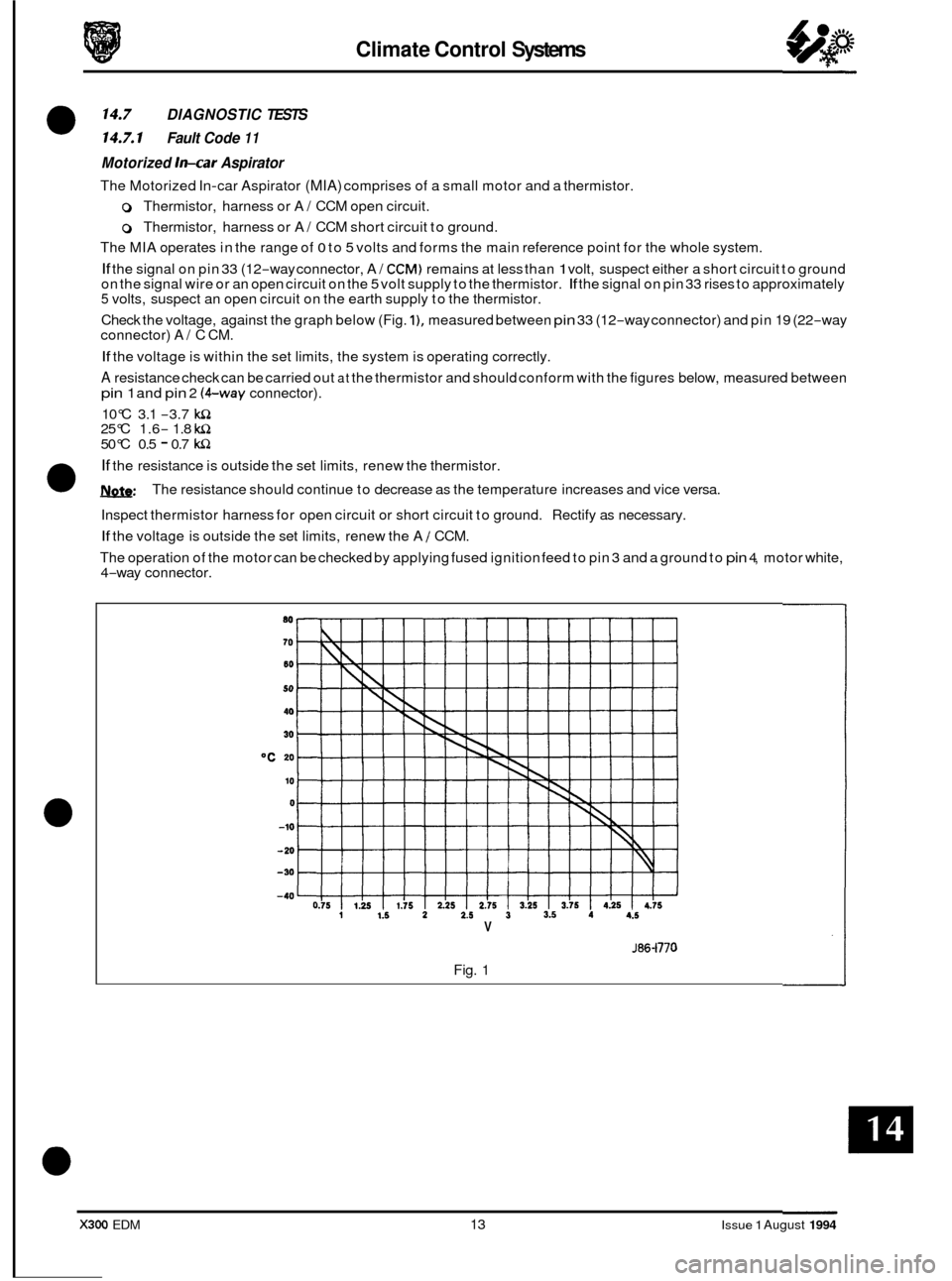 JAGUAR XJ6 1994 2.G Electrical Diagnostic Manual Climate Control Systems 
DIAGNOSTIC  TESTS 0 14.7 14.7.1 Fault Code 11 
Motorized In-car Aspirator 
The Motorized  In-car Aspirator (MIA) comprises  of a small  motor  and a thermistor. 
o Thermistor,