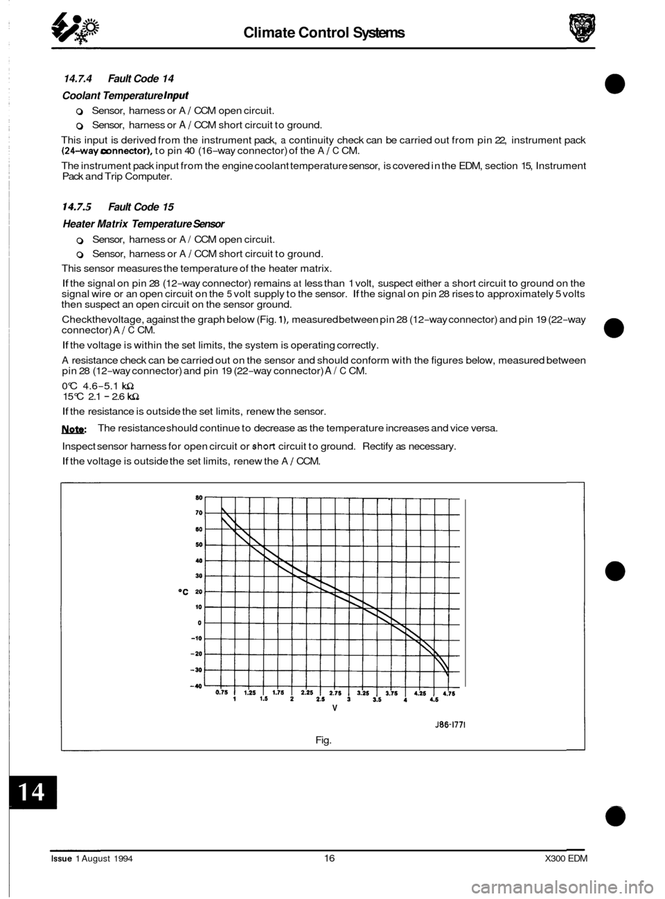 JAGUAR XJ6 1994 2.G Electrical Diagnostic Manual Climate Control Systems 
14.7.4 Fault Code  14 
Coolant  Temperature 
Input 
0 Sensor, harness or A / CCM open  circuit. 
0 Sensor,  harness or A / CCM short circuit  to ground. 
This input  is derive