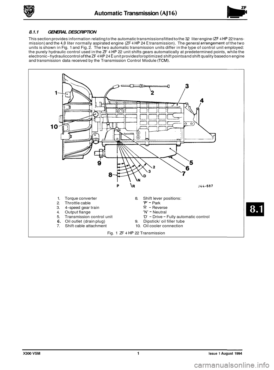 JAGUAR XJ6 1994 2.G Workshop Manual Automatic Transmission (AJ16) 
8.1.1 GENERAL DESCRIPTION 
’ This section provides  information relating to the  automatic  transmissionsfitted to the 3,2 liter  engine (ZF 4 HP 22 trans- mission)  a