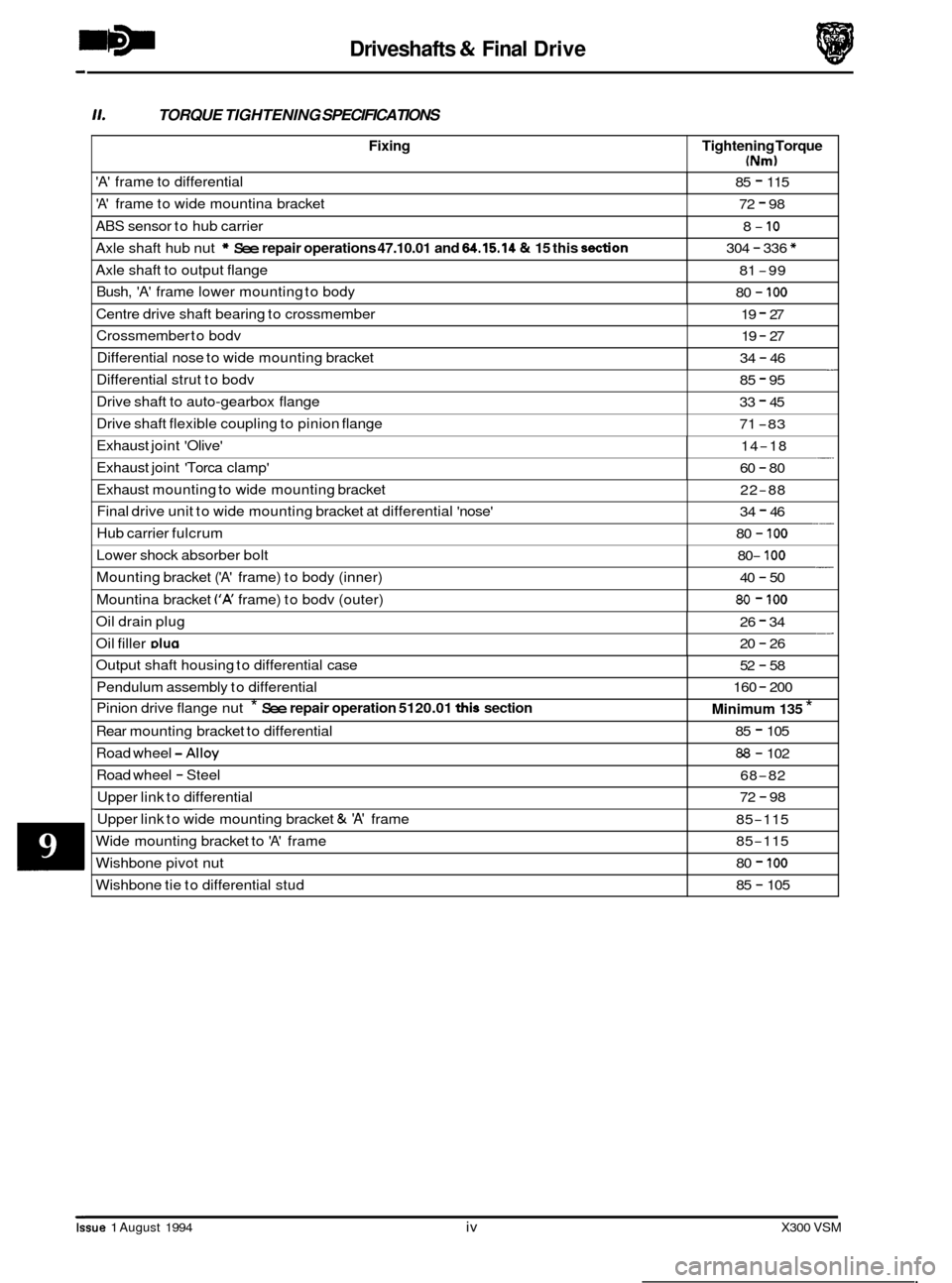 JAGUAR XJ6 1994 2.G Workshop Manual -5 Driveshafts & Final Drive 
0 
Fixing 
11. TORQUE  TIGHTENING  SPECIFICATIONS 
Tightening Torque 
(Nm) 
A frame to differential 85 - 115 
A frame  to wide mountina  bracket 72 - 98 
ABS sensor  