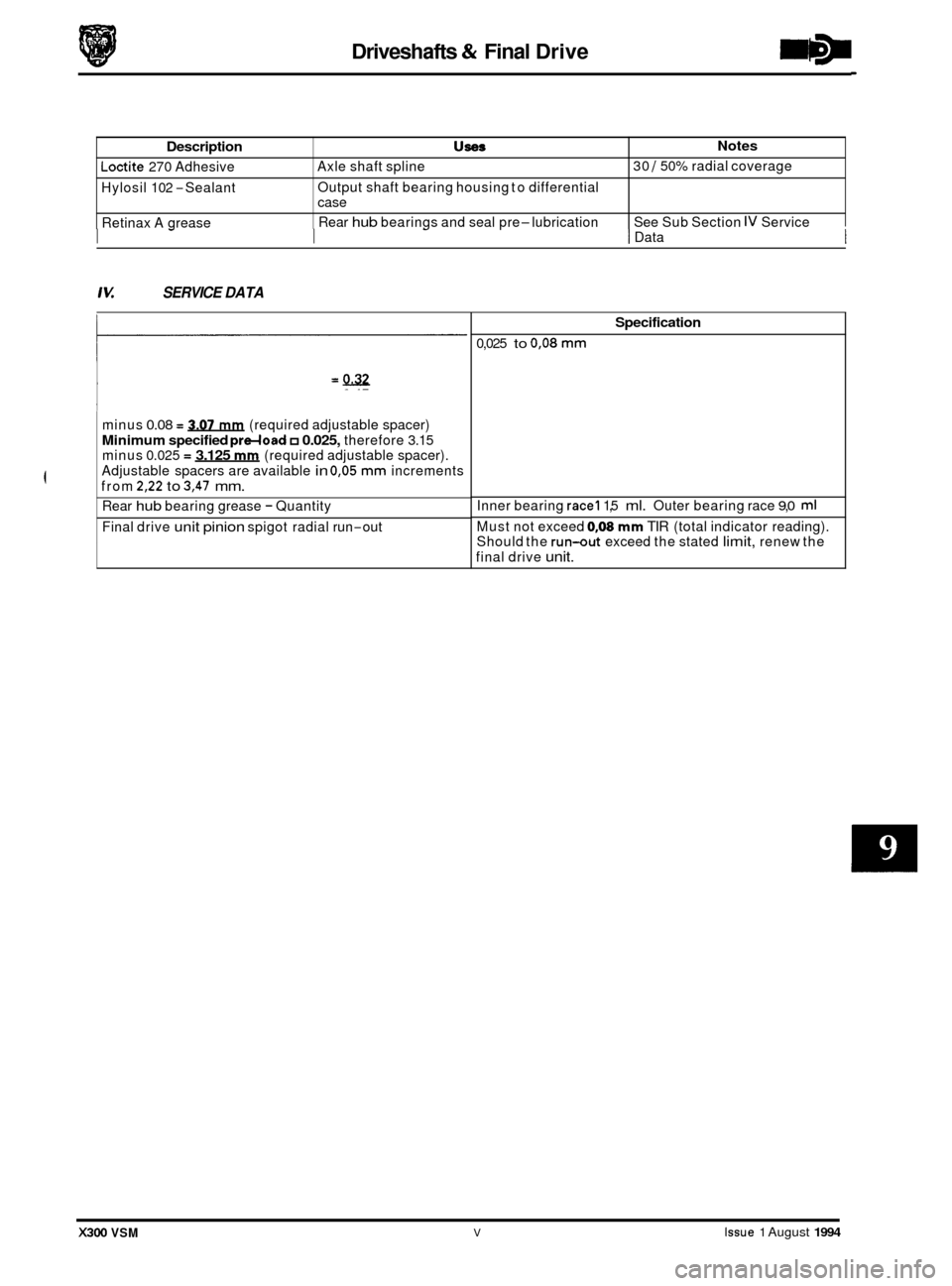 JAGUAR XJ6 1994 2.G Workshop Manual Driveshafts & Final Drive 
Description Use8 
Loctite 270 Adhesive 
Hylosil  102 
-Sealant 
Retinax  A grease  Axle shaft spline 
Output shaft  bearing housing  to differential 
case 
Rear 
hub bearing