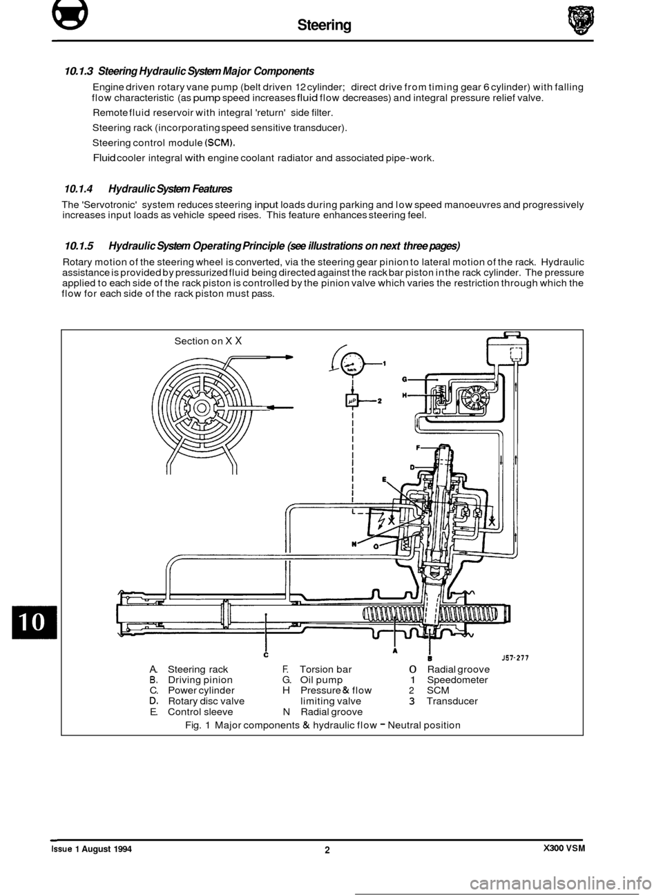 JAGUAR XJ6 1994 2.G Workshop Manual @ Steering 
10.1.3 Steering Hydraulic  System Major Components 
Engine  driven rotary  vane pump  (belt driven 12 cylinder;  direct drive from timing  gear 6 cylinder)  with falling 
flow  characteris