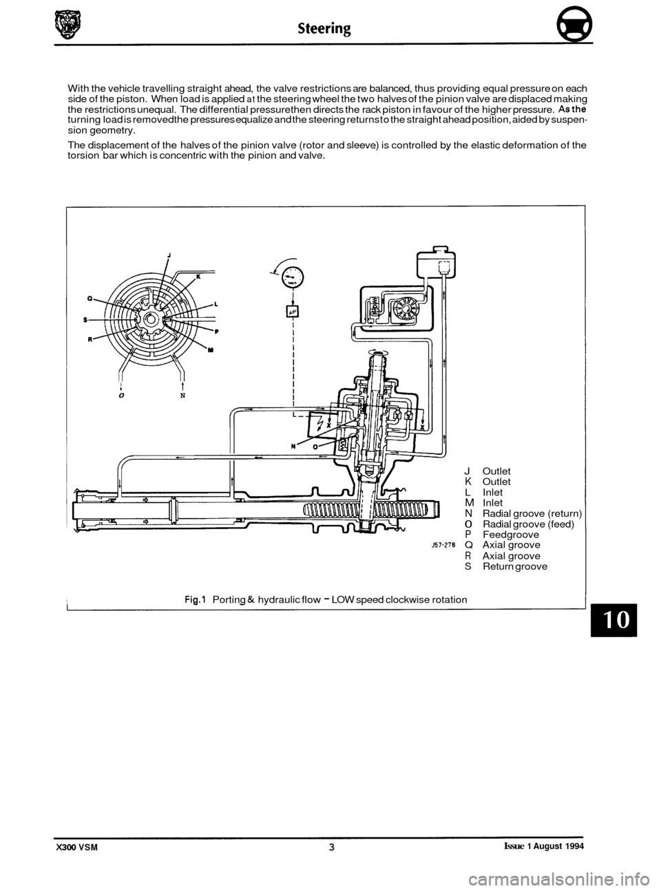 JAGUAR XJ6 1994 2.G Workshop Manual With the vehicle  travelling straight  ahead, the valve  restrictions  are balanced,  thus providing  equal pressure  on each 
side  of the piston.  When load is  applied at the steering  wheel the tw