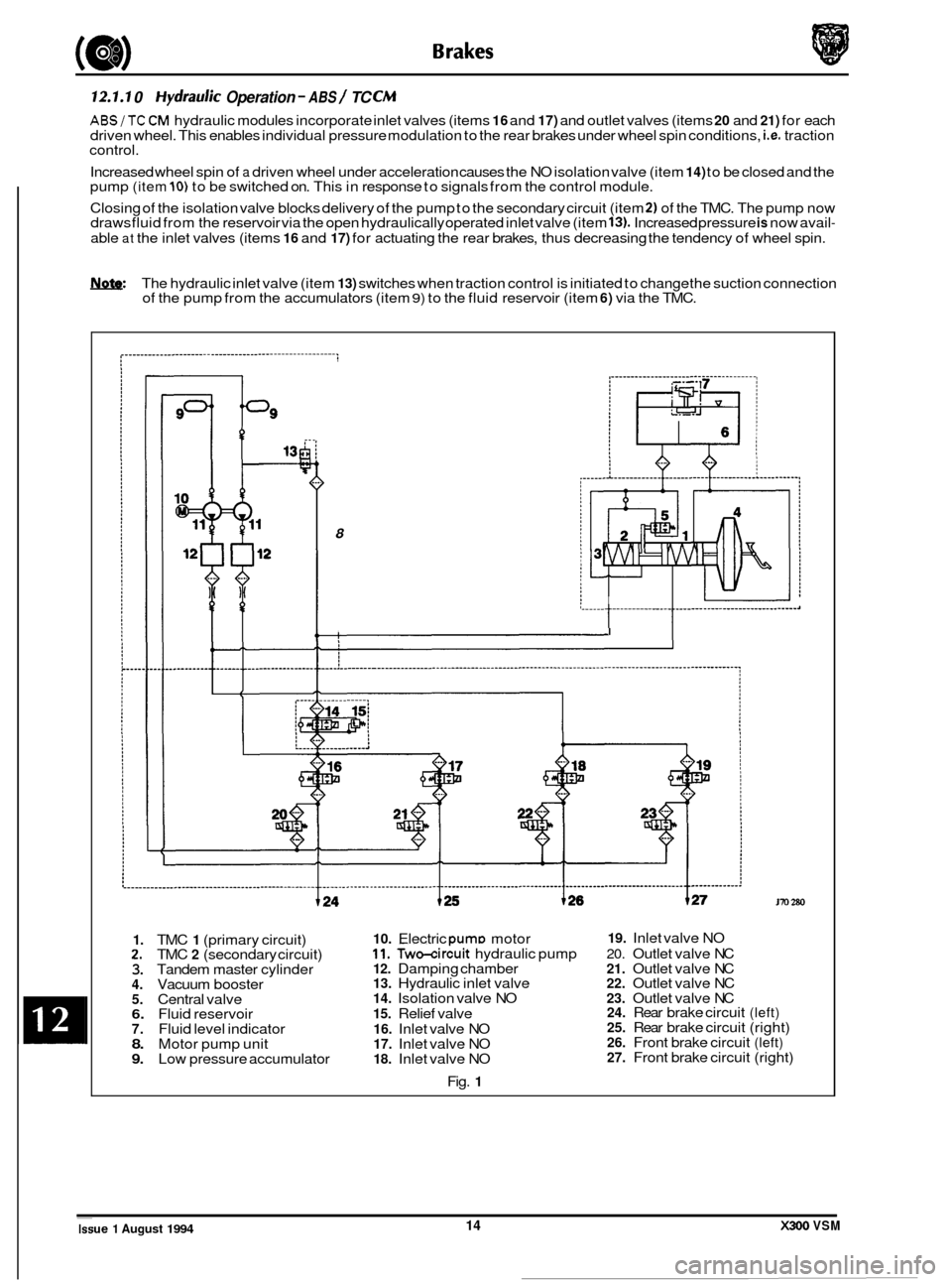 JAGUAR XJ6 1994 2.G User Guide 12.1.1 0 Hydrauric Operation - ABS 1 TC CM 
ABS/TC CM hydraulic modules incorporate inlet  valves (items 16 and 17) and outlet  valves  (items 20 and 21) for each 
driven  wheel. This  enables individ