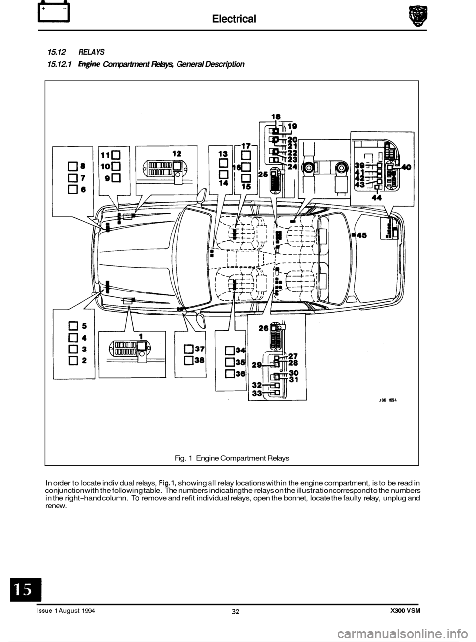 JAGUAR XJ6 1994 2.G User Guide rl Electrical 
15.12 RELAYS 
15.12.1 €@ne Compartment Relays, General Description 
05 
04 
03 
02 
Fig. 1 Engine  Compartment  Relays 
In  order  to locate  individual  relays, 
Fig.1, showing all r