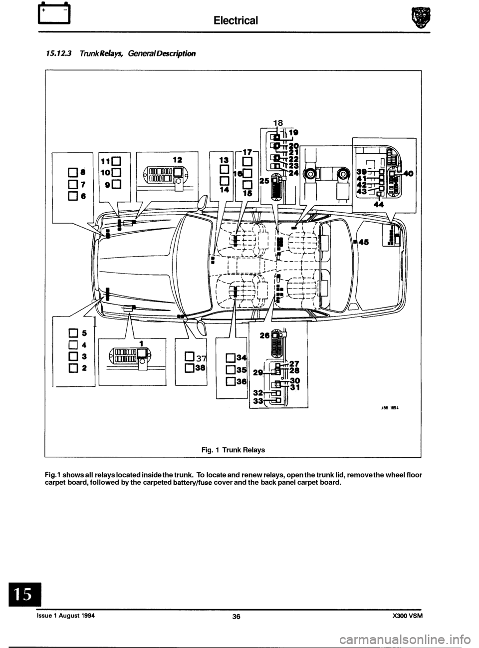 JAGUAR XJ6 1994 2.G Workshop Manual rl Electrical 
5.12.3 Trunk Relays, General DescrptiOn 
05 
04 
03 
02 
1 
18 
I 
2- 
U 37 
038 
Fig. 1 Trunk  Relays 
JW 1681 
Fig.1 shows  all relays located  inside the trunk. To locate and  renew
