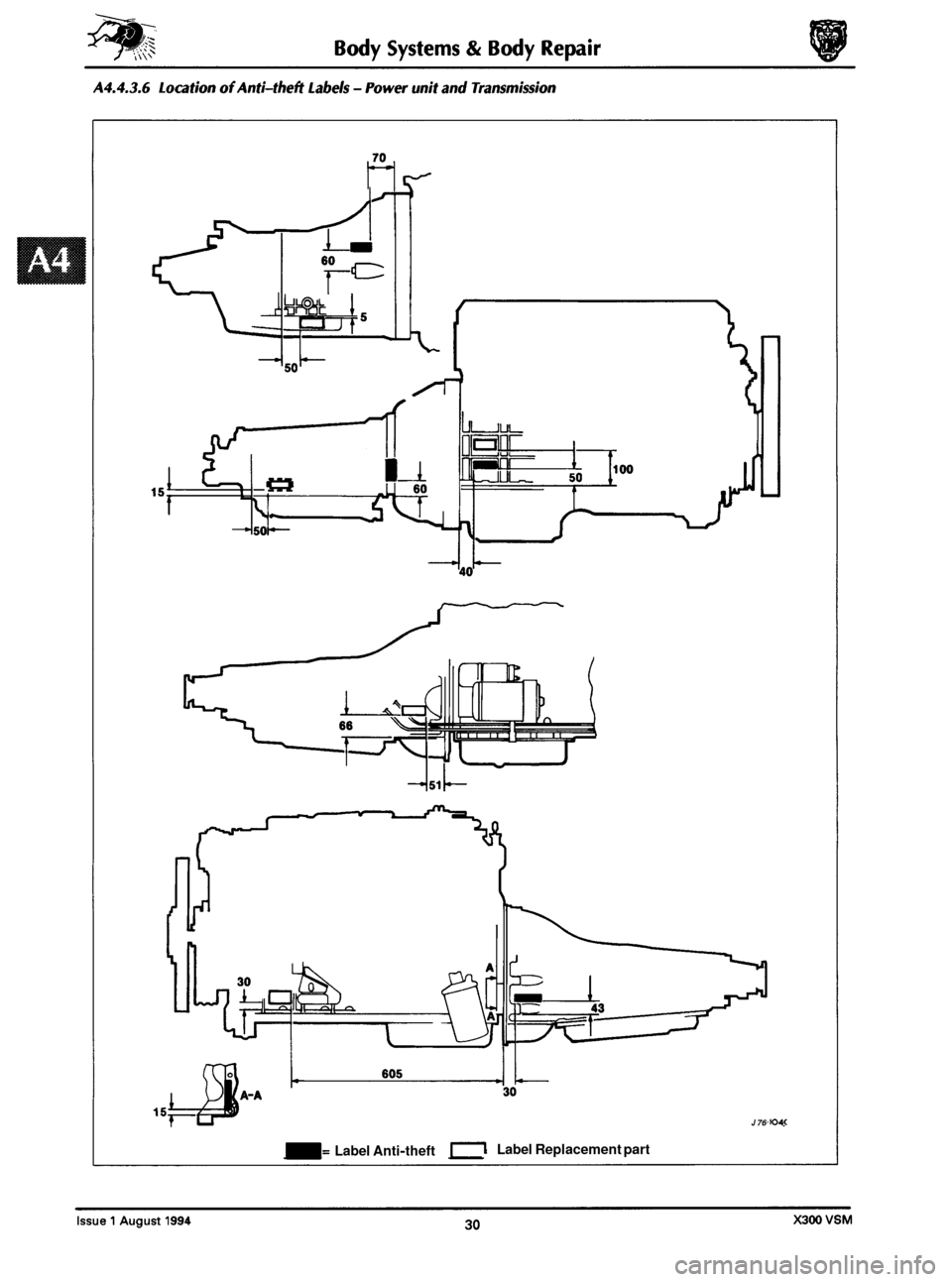 JAGUAR XJ6 1994 2.G Workshop Manual F 
J 76 IO4C 
== Label Anti-theft  Label 
Replacement part  