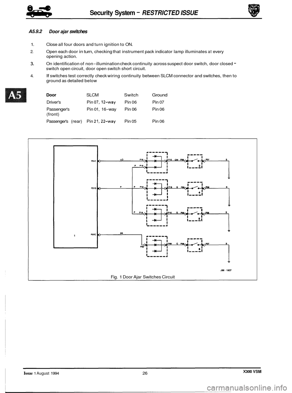 JAGUAR XJ6 1994 2.G Workshop Manual Security System - RESTRICTED ISSUE 
A5.9.2 
1. 
2. 
3. 
4. 
Door ajar switches 
Close all four  doors and  turn ignition  to ON. 
Open each door in turn, checking  that instrument  pack indicator  lam