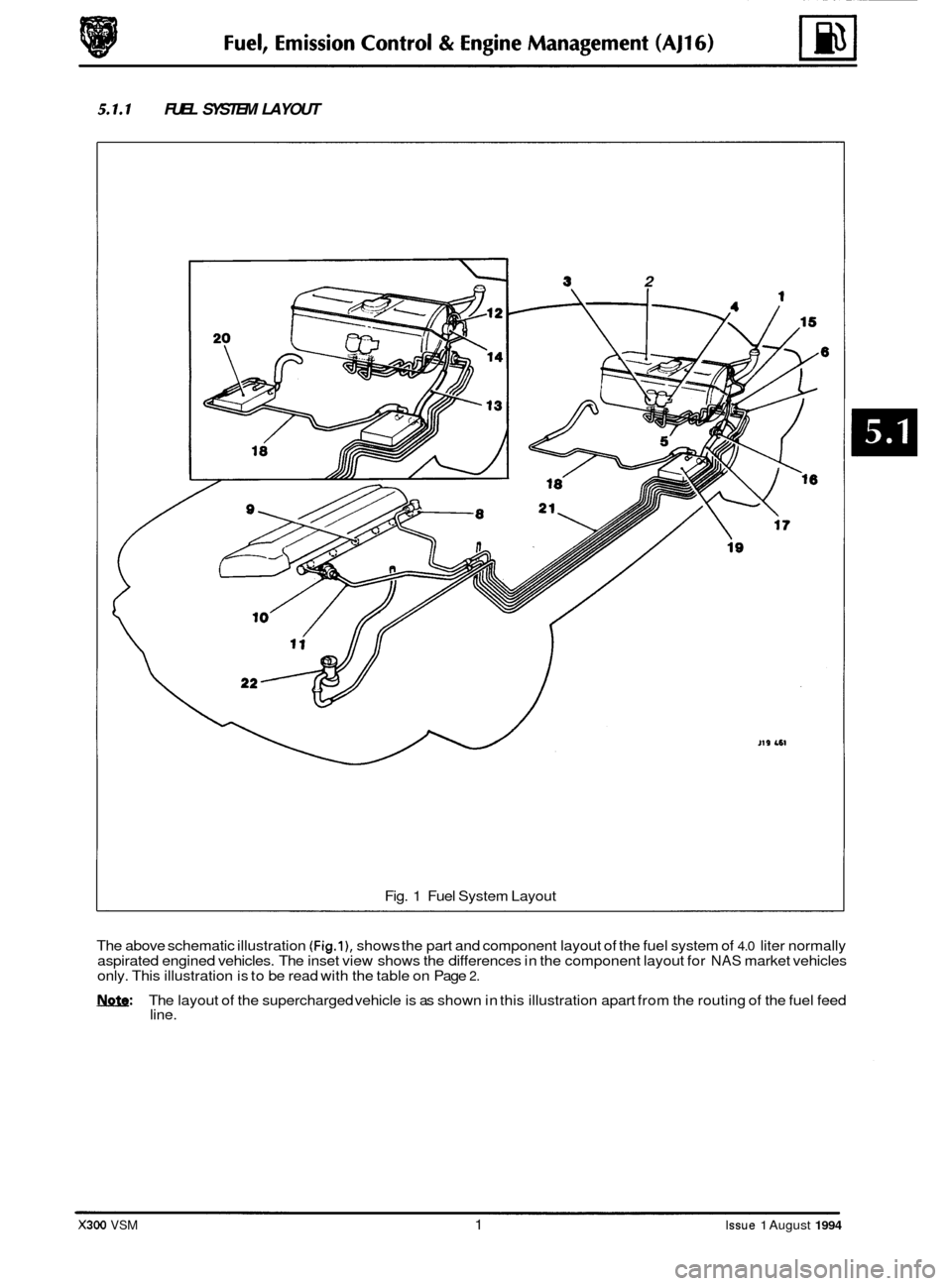 JAGUAR XJ6 1994 2.G Manual PDF 5.1.1 FUEL SYSTEM LAYOUT
0
9 2
Fig. 1 Fuel System Layout
The above schematic illustration
(Fig.l), shows the part and component layout of the fuel system of 4.0 liter normally
aspirated engi JAGUAR XJ6 1994 2.G Manual PDF 5.1.1 FUEL SYSTEM LAYOUT
0
9 2
Fig. 1 Fuel System Layout
The above schematic illustration
(Fig.l), shows the part and component layout of the fuel system of 4.0 liter normally
aspirated engi