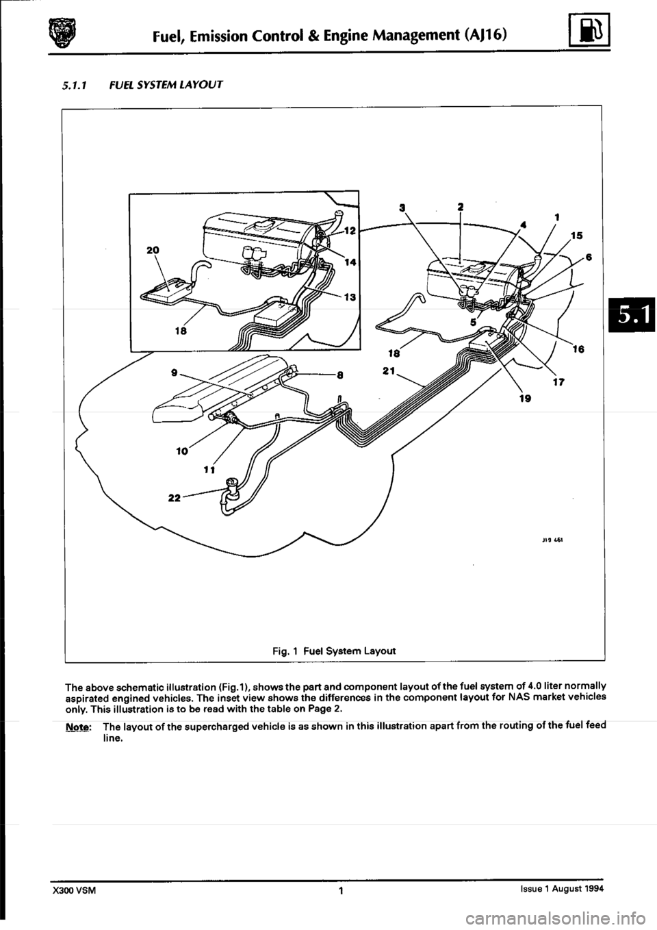 JAGUAR XJ6 1994 2.G Workshop Manual Second Edition JAGUAR XJ6 1994 2.G Workshop Manual Second Edition