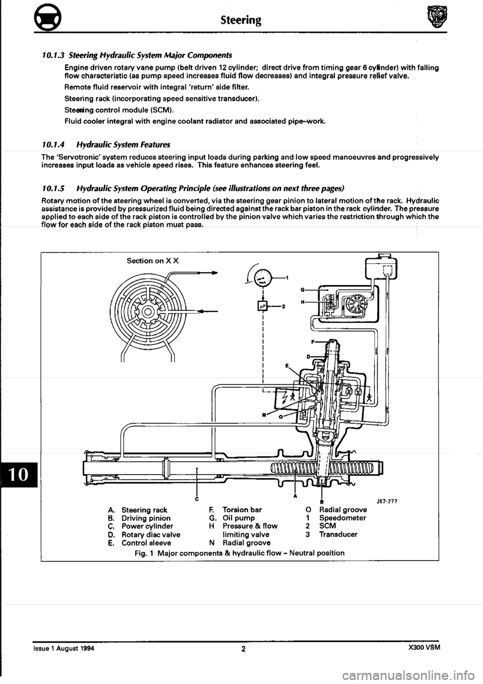JAGUAR XJ6 1994 2.G Workshop Manual Second Edition JAGUAR XJ6 1994 2.G Workshop Manual Second Edition
