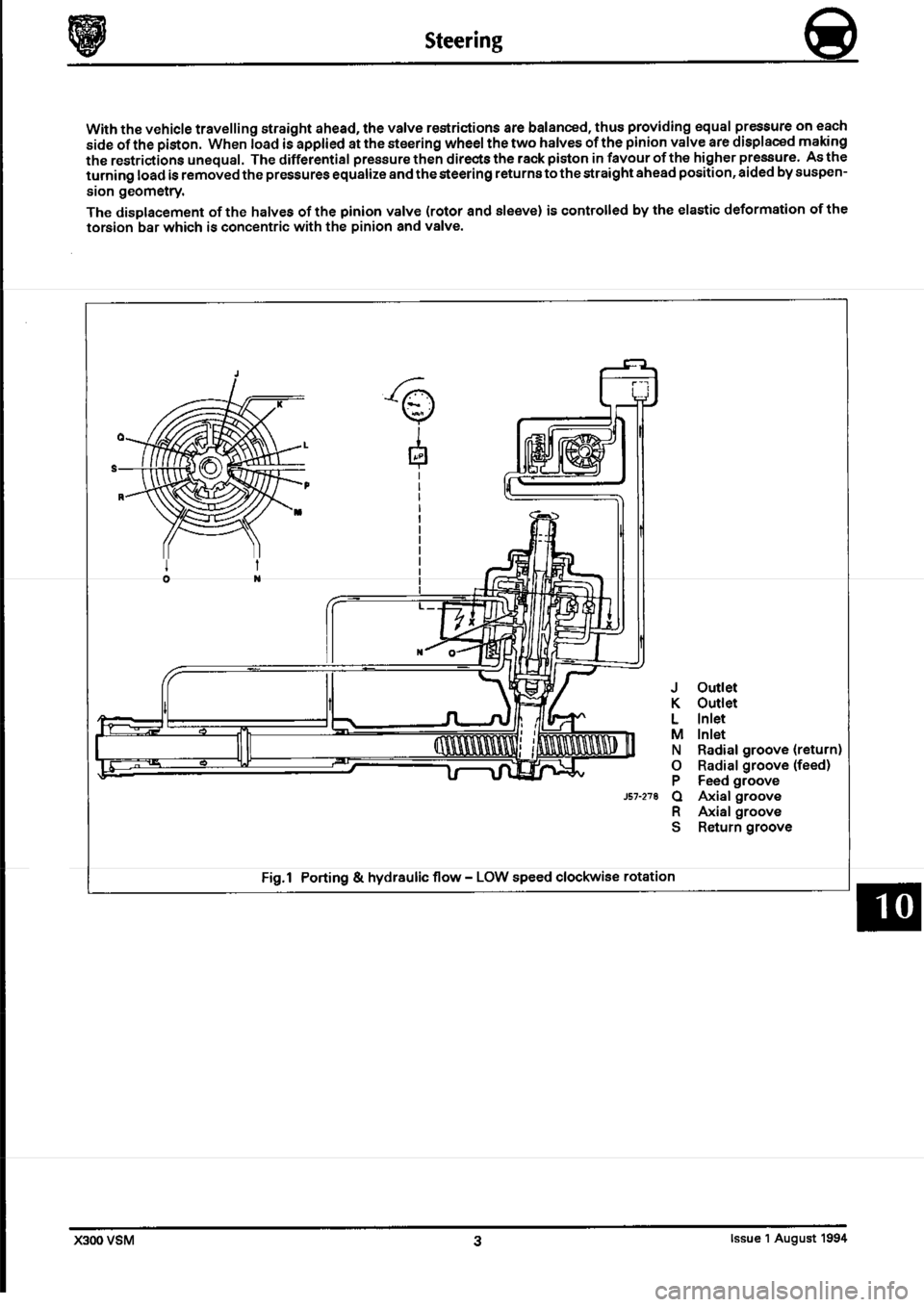 JAGUAR XJ6 1994 2.G Workshop Manual Second Edition JAGUAR XJ6 1994 2.G Workshop Manual Second Edition