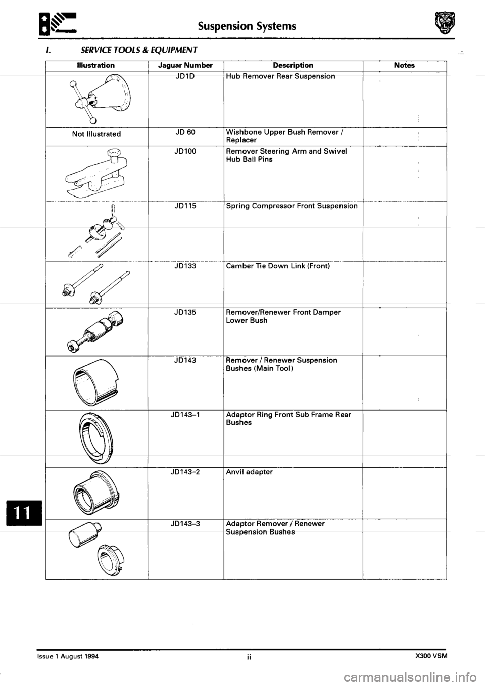 JAGUAR XJ6 1994 2.G Workshop Manual Second Edition JAGUAR XJ6 1994 2.G Workshop Manual Second Edition
