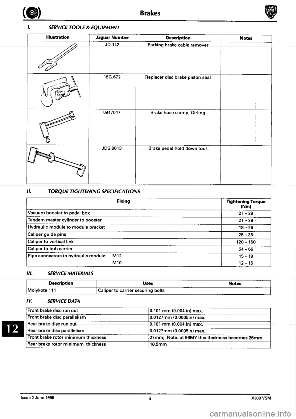 JAGUAR XJ6 1994 2.G Workshop Manual Second Edition JAGUAR XJ6 1994 2.G Workshop Manual Second Edition