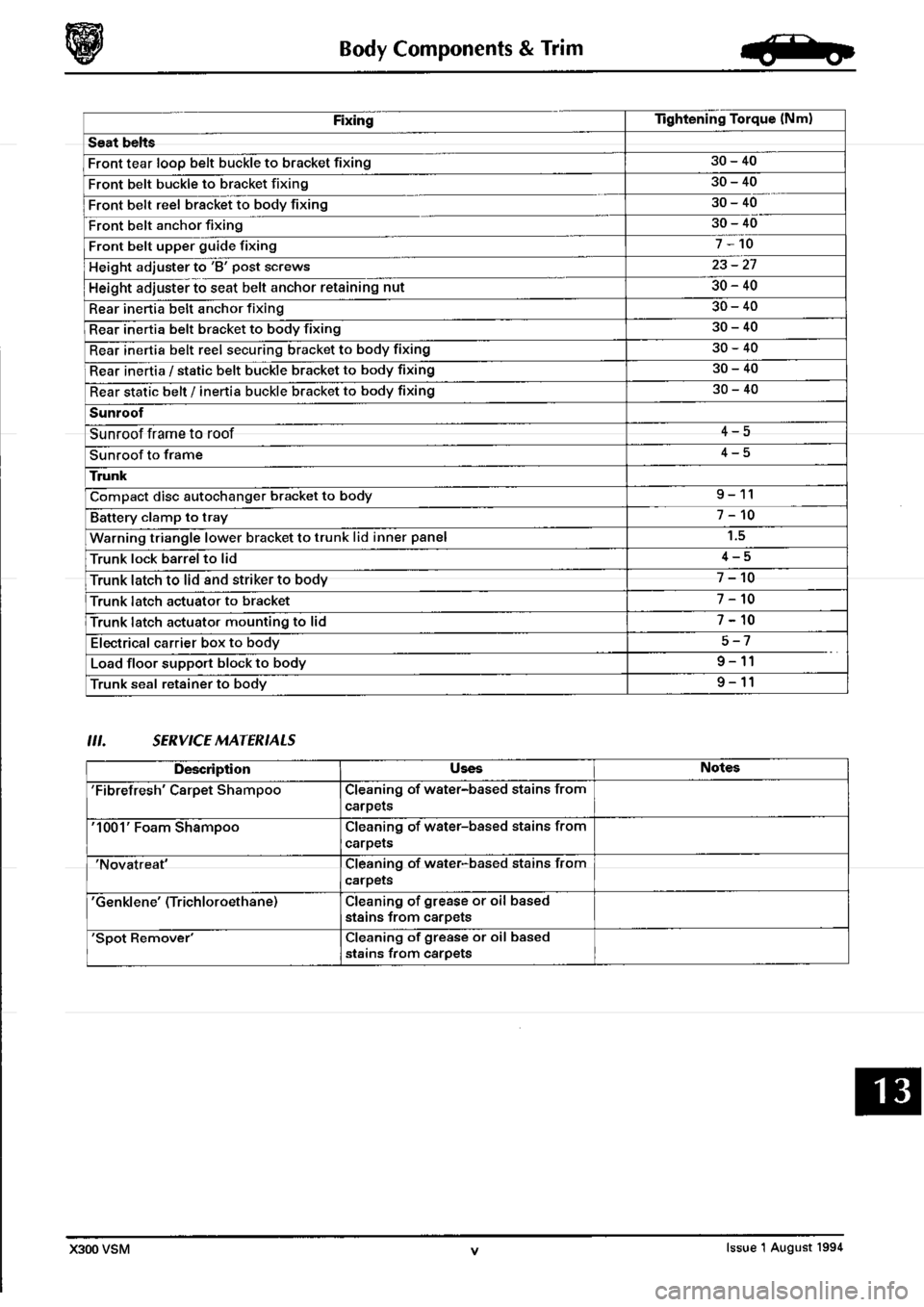 JAGUAR XJ6 1994 2.G Workshop Manual Second Edition JAGUAR XJ6 1994 2.G Workshop Manual Second Edition