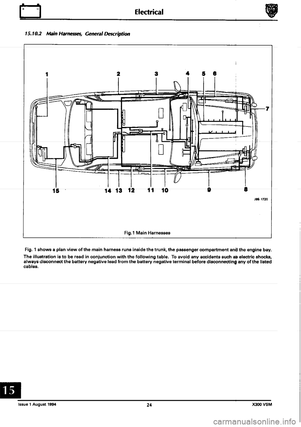 JAGUAR XJ6 1994 2.G Workshop Manual Second Edition JAGUAR XJ6 1994 2.G Workshop Manual Second Edition