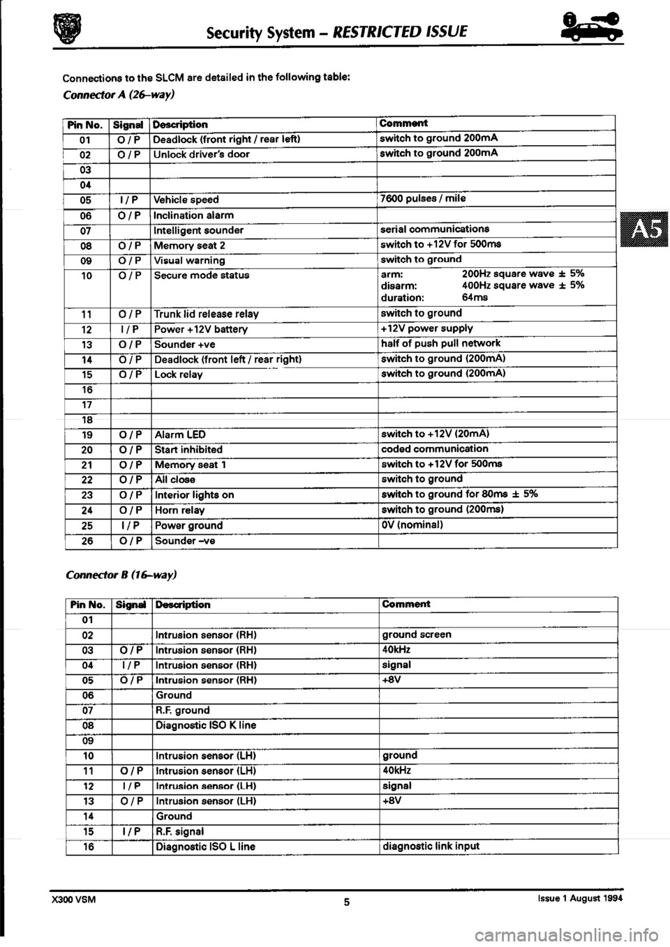 JAGUAR XJ6 1994 2.G Workshop Manual Second Edition 