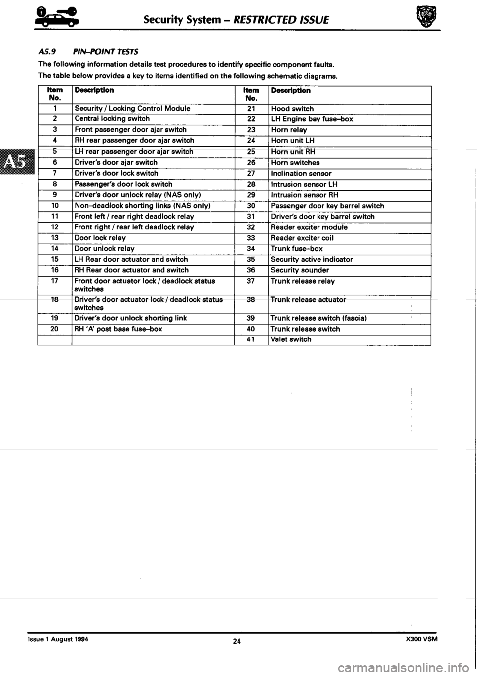 JAGUAR XJ6 1994 2.G Workshop Manual Second Edition 