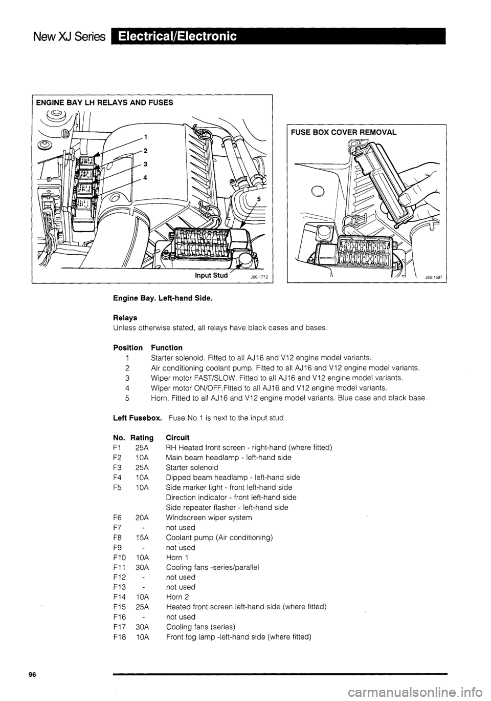 JAGUAR XJ 1995 2.G Technical Information Manual 